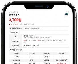 이현자산운용, 온코크로스 지분 6.95%로 확대 보고