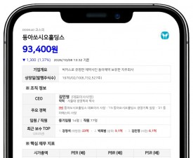 동아쏘시오홀딩스, 최대주주등 지분율 30.33%로 변동