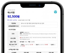 동아쏘시오홀딩스 등, 에스티팜 지분 37.67%로 변동
