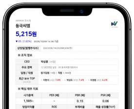 동국씨엠, 계열사 Aju Steel USA에 268억원 채무보증 결정