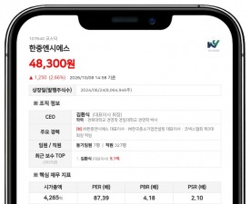 한중엔시에스 최대주주 김상균, 주식담보대출 30억원 계약 연장