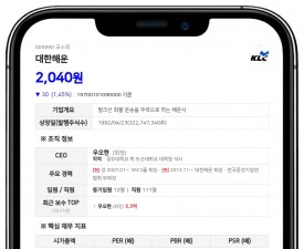 모건스탠리, 대한해운 지분 5.08%에서 3.55%로 축소