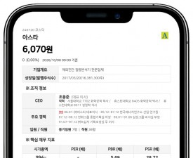 에스디바이오센서, 아스타 지분 25.19% 인수 종결일 연장