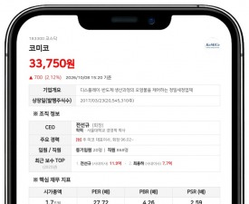 모건스탠리 앤 씨오, 코미코 지분 4.83%로 축소