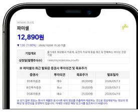 파미셀 최대주주 김현수, 주식담보대출 24억원 연장