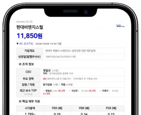 현대비앤지스틸, 성림첨단산업 지분 708억원에 추가 취득