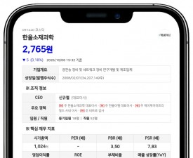 제이케이(JK)신기술투자조합제1호, 한울소재과학 지분 21.91%로 축소