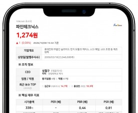 파인테크닉스, 제9회 CB 전환가액 1388원→1156원 하향 조정
