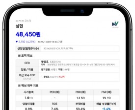 삼현, 97억원 규모 자기전환사채 만기 전 취득 결정