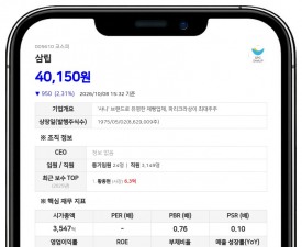 삼립, 임원 장내매수로 최대주주등 지분율 73.60%로 상승