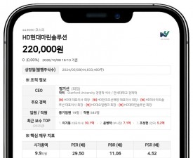 HD현대마린솔루션, 3314억원 규모 해외 선박 유지보수사 지분 인수