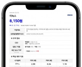 장경호 등, 이녹스 지분 69.44%로 소폭 확대