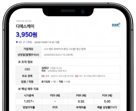 시너지이노베이션 등, 디에스케이 지분 43.08% 매각계약 기한 연장