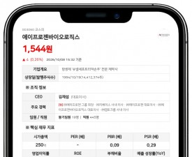 에이프로젠 등, 에이프로젠바이오로직스 지분 91.63%로 축소