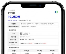 한국카본 최대주주 조연호, 주식담보대출 80억원 계약 연장