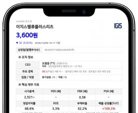 이지스자산운용 등, 이지스밸류플러스리츠 지분 11.06%로 축소