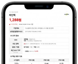 강원일 등, 파인텍 지분 19만 208주 담보계약 해소