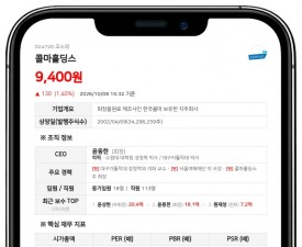 윤상현 등, 콜마홀딩스 주식담보계약 연장·조건변경, 보유지분 48.47% 유지