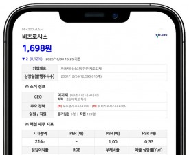 비츠로시스, 이기재·이학영 각자대표 체제로 변경