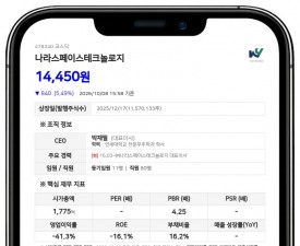 한국산업은행, 나라스페이스테크놀로지 지분 3.96%로 축소