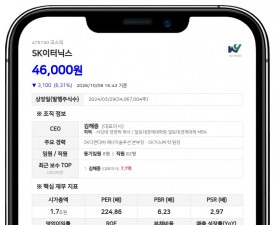 SK이터닉스, 3202억원 규모 유형자산 양도 결정