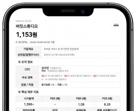 버킷스튜디오, 최대주주 이니셜1호투자조합 500억원 규모 주식담보계약 체결