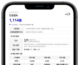 인성정보, 5대 1 주식병합 결정…액면가 2500원으로 변경