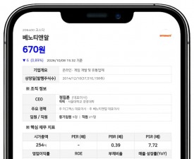 베노티앤알, 주식병합으로 10월 14일부터 거래정지