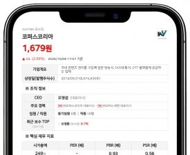 제이비우리-디에스 콘텐츠 신기조합 등, 코퍼스코리아 지분 11.85%로 변동