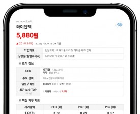 와이엔텍, 5억8600만원 규모 자기주식 처분 결정