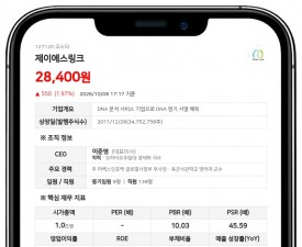 주성씨앤에어 등, 제이에스링크 지분 28.50%로 변동