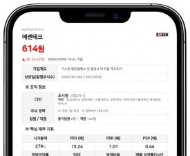 에쎈테크, 주식병합으로 10월 14일부터 주권매매거래정지