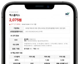 상상인플러스저축은행 등, 엑스플러스 지분 27.17%로 확대