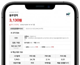 블루엠텍, 산은인베스트먼트로 최대주주 변경·230억원 규모 주식양수도 계약