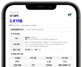 유디엠텍, 공급계약 해지로 불성실공시법인 지정 벌점 3.0점 부과