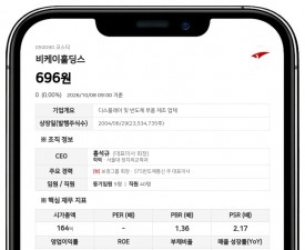 비케이홀딩스, 최대주주 트러스트앤에쿼티투자조합으로 변경