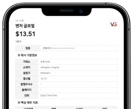 벤처 글로벌, 갈프와 LNG 중재서 계약 위반 판정…배상액 1억 7000만 달러 한도