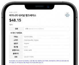 버지니아 내셔널 뱅크셰어스, 1870만 달러 규모 자사주 매입 계획 발표