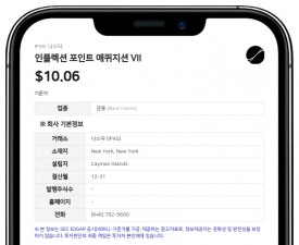 인플렉션 포인트 VII, 엘로이 에어 합병 위한 S-4 신고서 제출