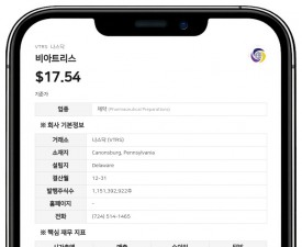 비아트리스, 파시라 바이오사이언스 16억 5000만 달러에 인수 합의
