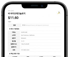 버 바이오테크놀로지 전립선암 치료제 'VIR-5500', 美 FDA 패스트트랙 지정