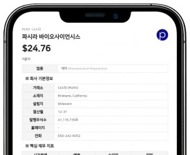 비아트리스, '비마약성 진통제 강자' 파시라 바이오사이언시스 16억 5000만 달러에 인수