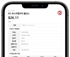 RCI 호스피털리티, 4분기 클럽·스포츠바 매출 7040만 달러…전년비 0.8% 증가
