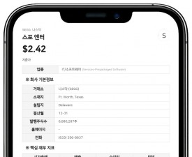 스포 엔터, 전 경영진 900만 달러 허위 매출 파악…2021~2022년 재무제표 재작성