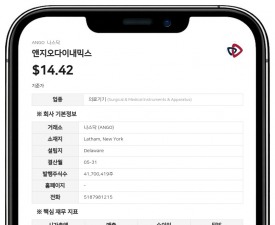 앤지오다이내믹스, 포트 제품 제조물책임 청구 약 430건 대응…메드텍 총마진율 66.2%