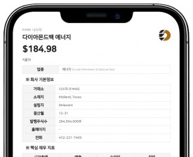 다이아몬드백 에너지, 3분기 파생상품서 1억 8200만 달러 손실 전망