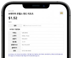 브레이마 호텔스, 최대주주 알 샴스와 경영권 분쟁 합의…2500만 달러 지급