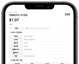 아메리카스 카 마트, 채무불이행 유예 기한 10월 15일까지 또 연장
