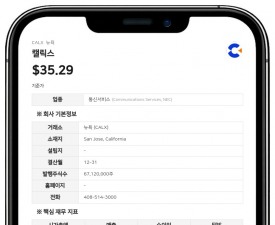 캘릭스, 1억 달러 규모 자사주 매입 한도 증액