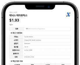 테낙스 테라퓨틱스, 임상 3상 'LEVEL-2' 환자 등록 일시 중단…"임상 설계 변경 반영"